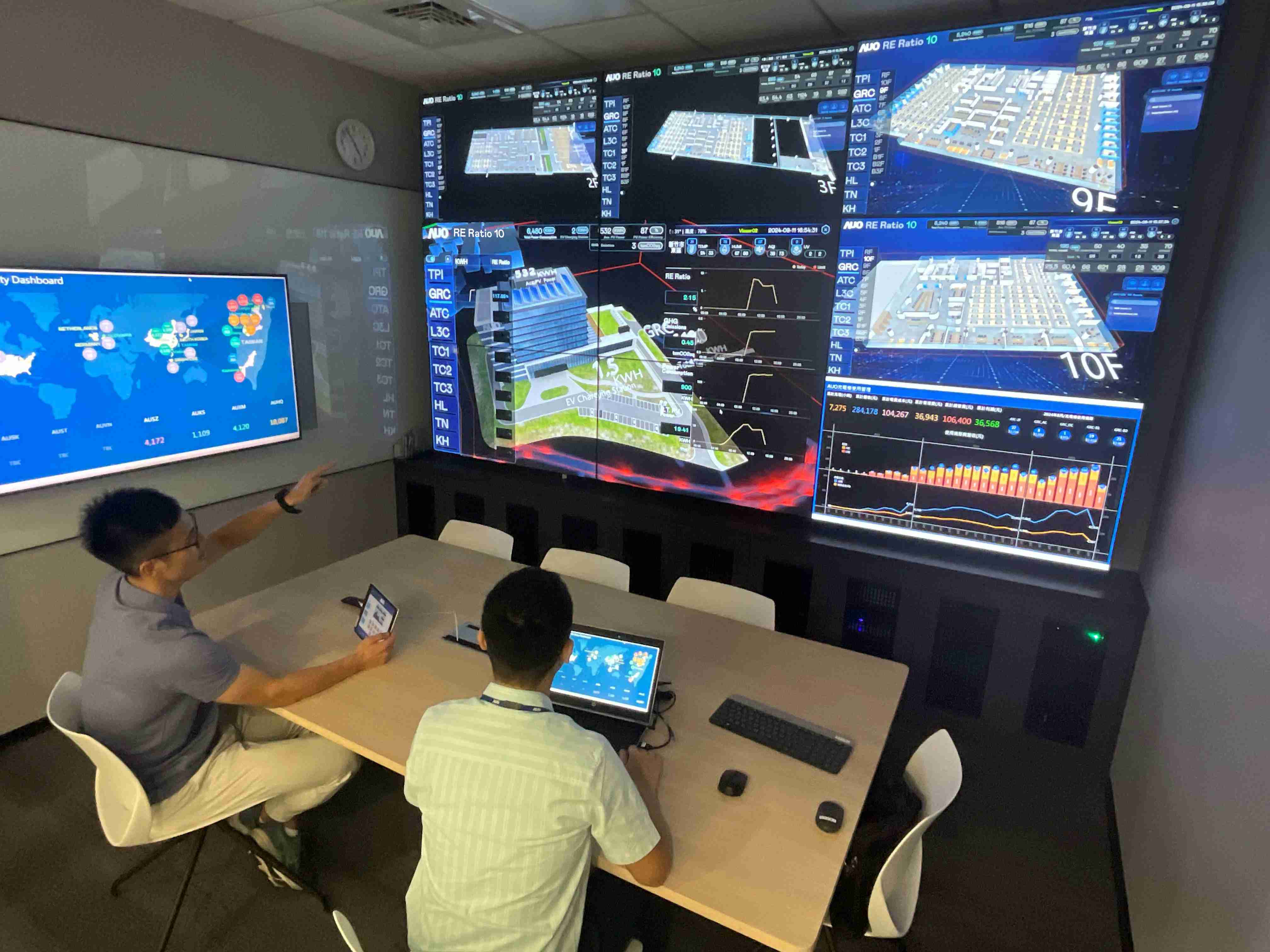 尊龙z6透过子公司尊龙z6宇沛之多任务智能楼宇系统，，，实时监控空调、、照明、、绿电的运作情形，，提升用电管理效能，，，进行用电优化与耗能设备汰换等节能减碳措施